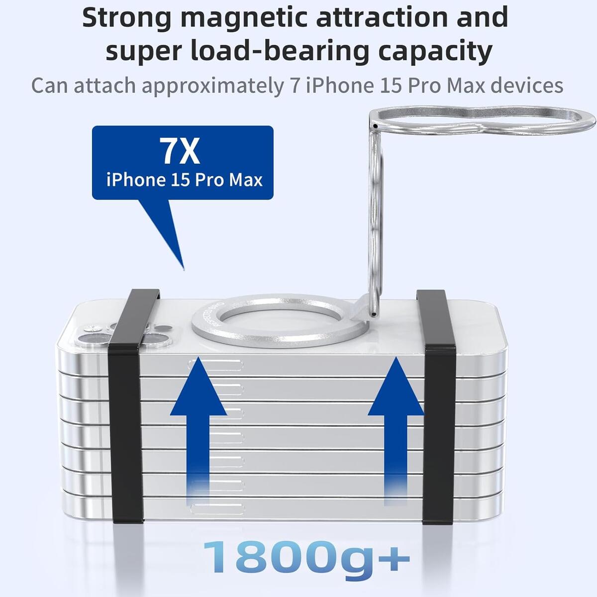 Magnetic Phone Grip 2 Cashback Rebate - RebateKey