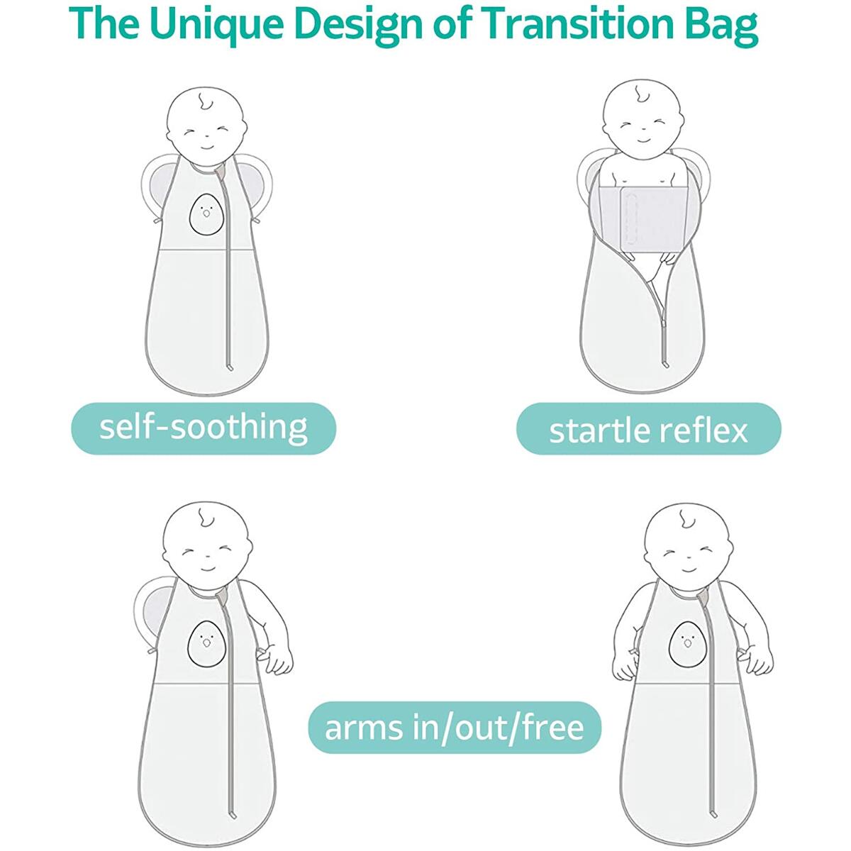 Baby Sleeping Bag Cashback Rebates - RebateKey