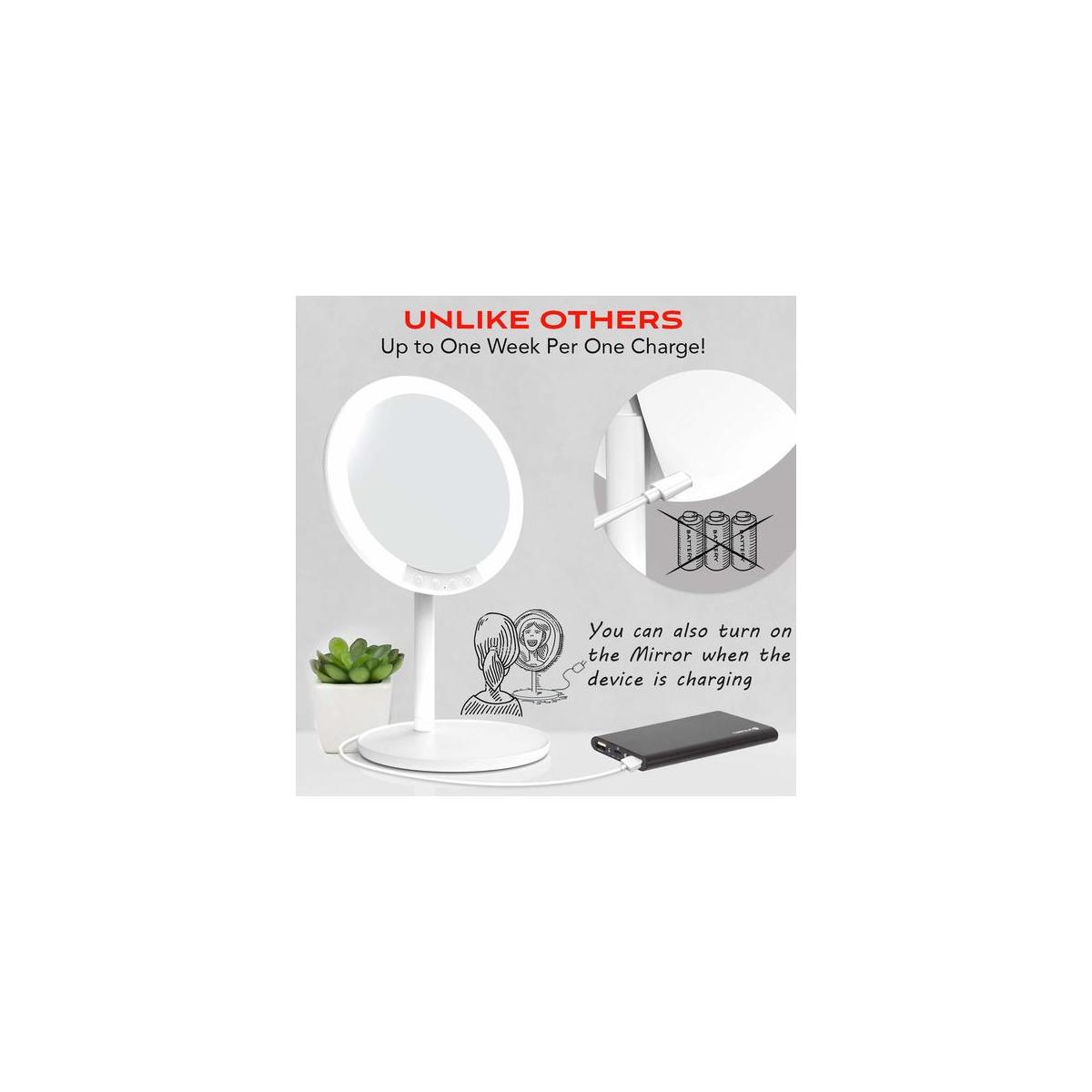 Makeup Vanity Mirror With 66 Led Lights Rechargeable 7 Inch Professional Mirro Rebates - RebateKey