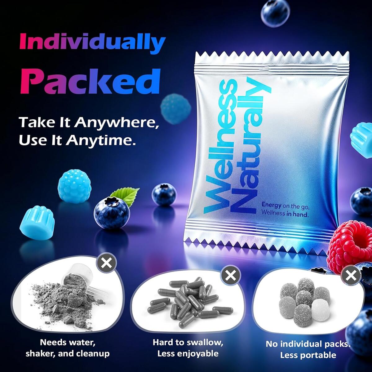 Pre Workout Gummies 1 Cashback Rebates - RebateKey