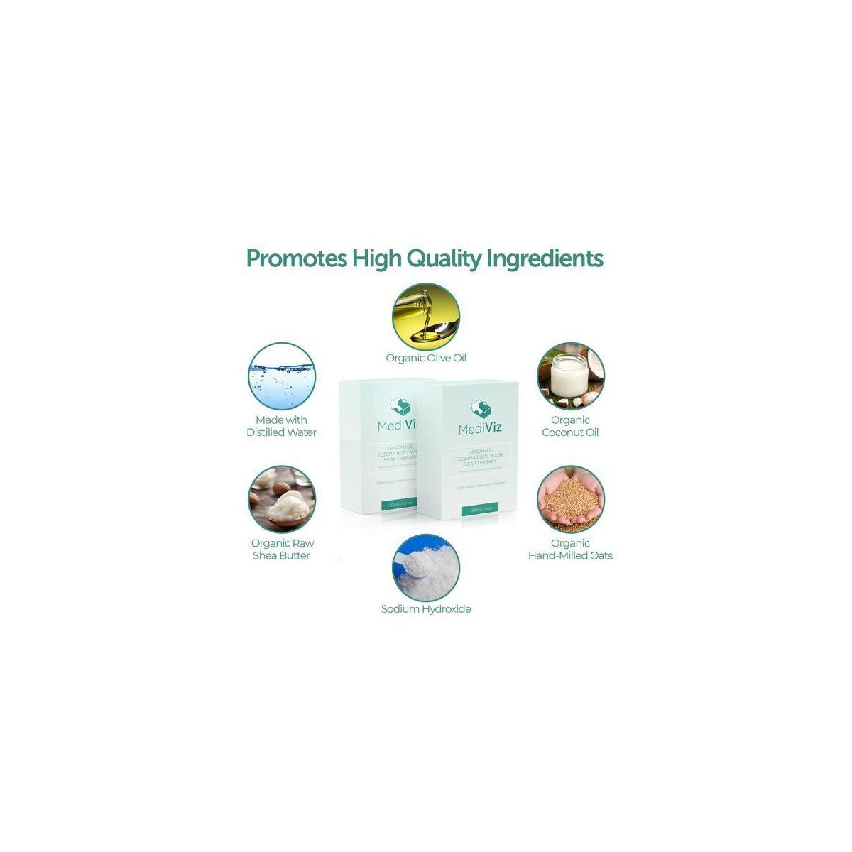 ECZEMA BODY WASH SOAP THERAPY SOAP FOR THE RELIEF OF DRY SKIN
