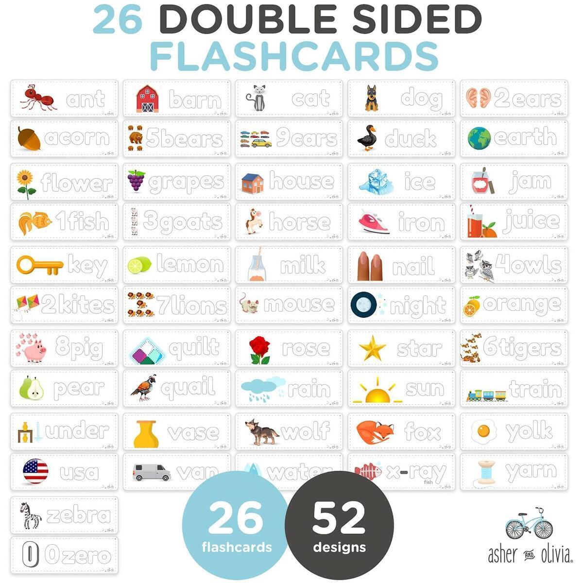 Alphabet Flashcard Cashback Rebates - RebateKey