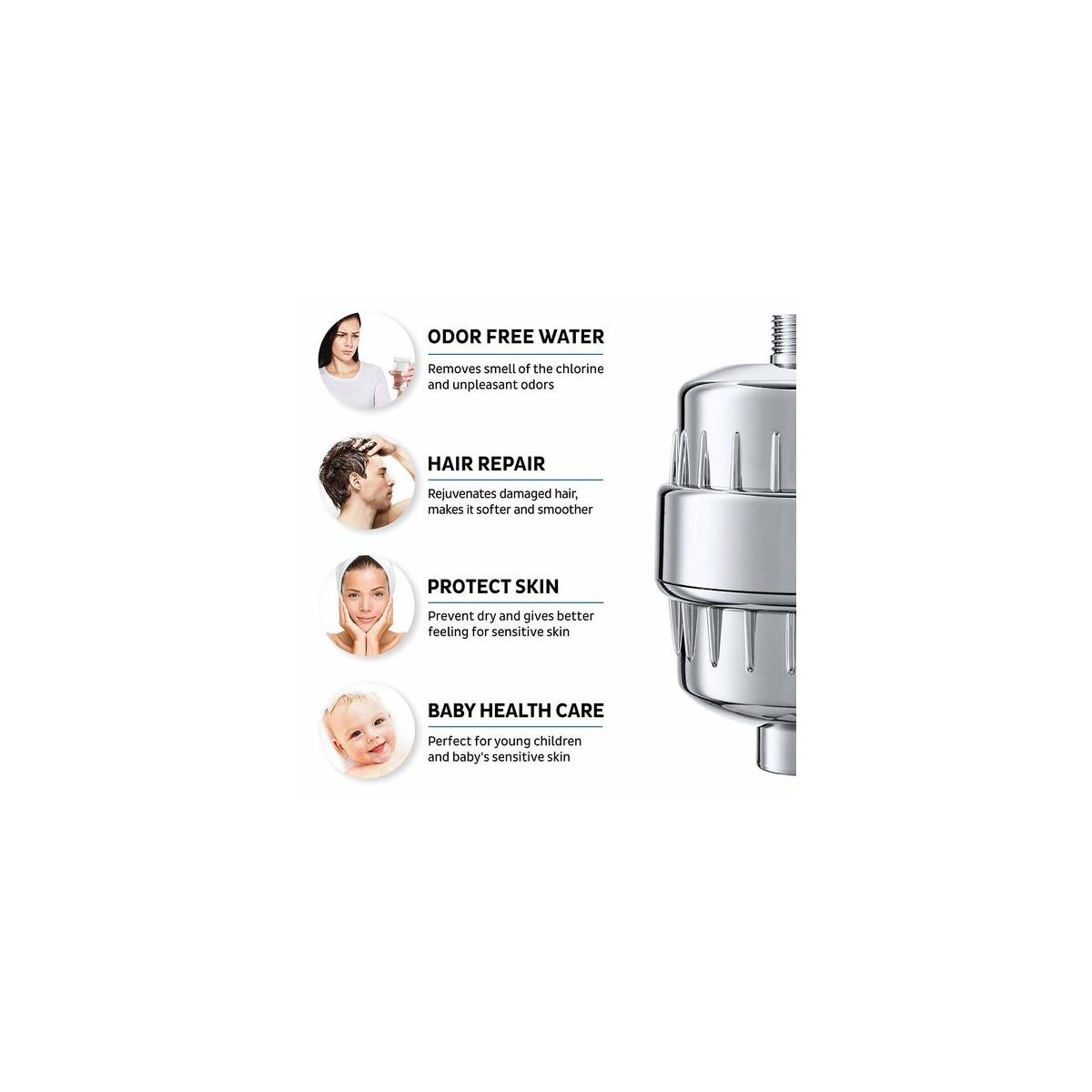 Aqua Earth 15 Stage Shower Water Filters Hard Water Shower Filter Unique Rebate - RebateKey