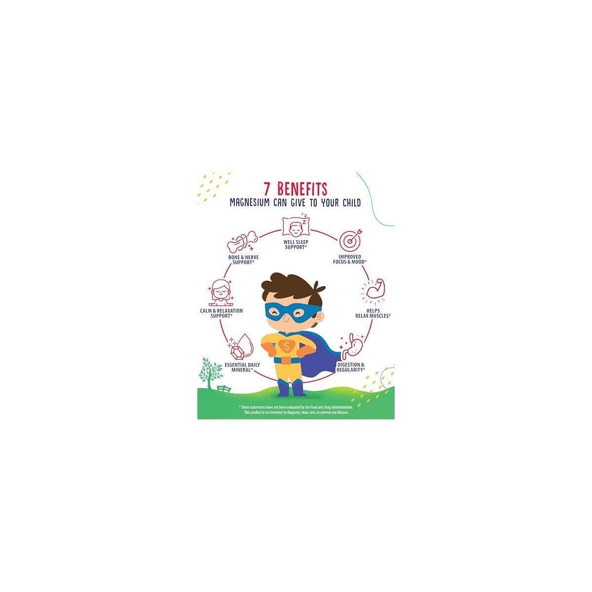 Magnesium For Kids 1 Rebates - RebateKey