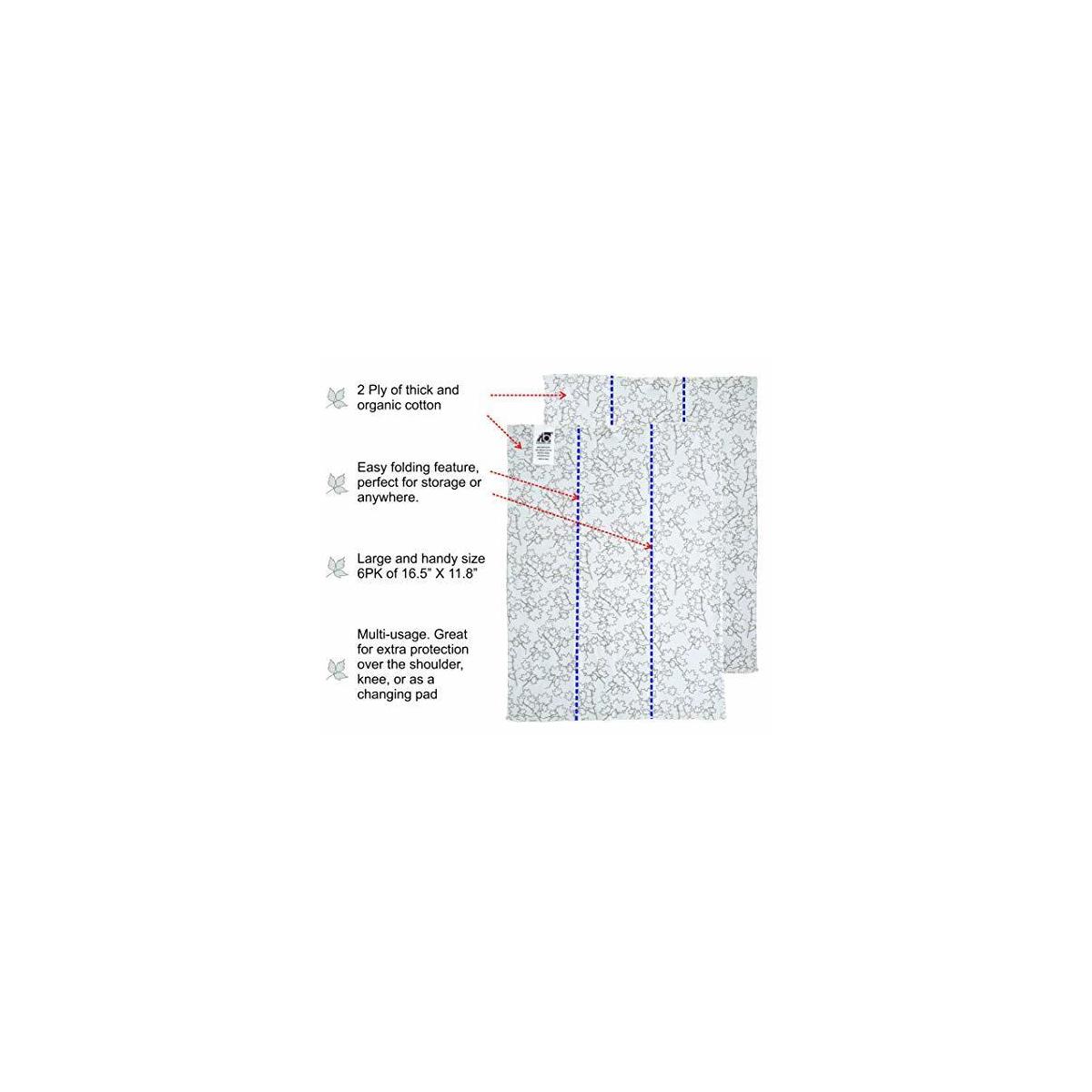 Burp Cloths1 Rebates - RebateKey