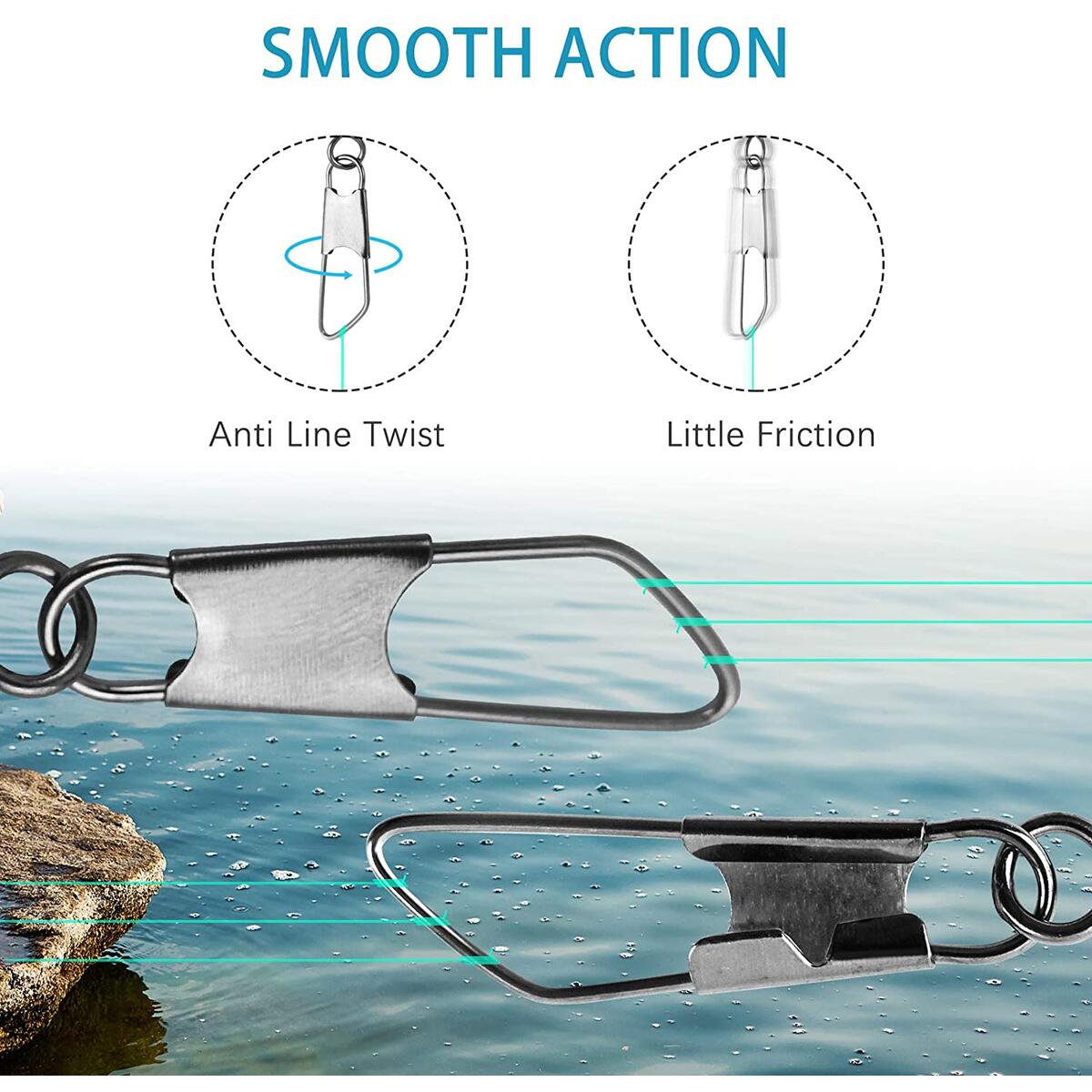 Fishing Swivels Cashback Rebate - RebateKey