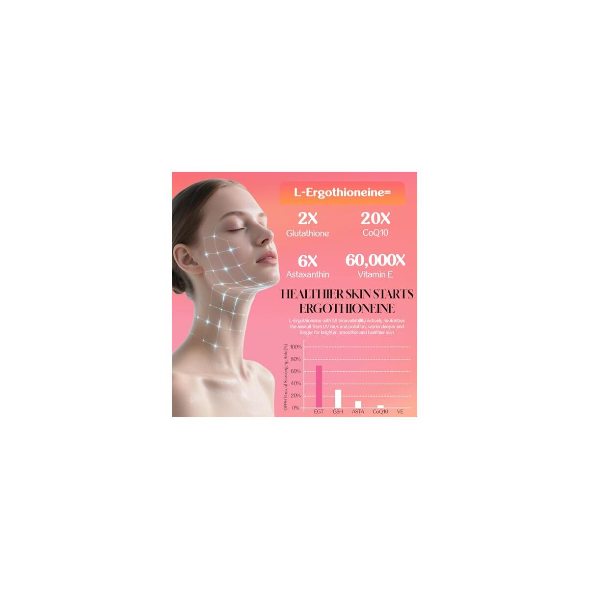L Ergothioneine With Mushroom Supplement For Women Cashback - RebateKey