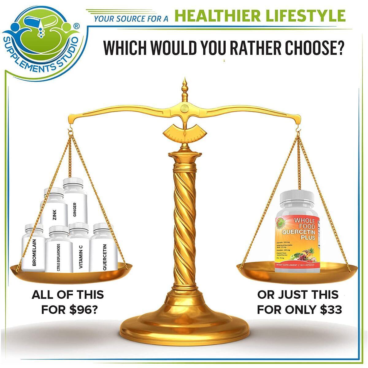 Quercetin With Bromelain Rebate - RebateKey