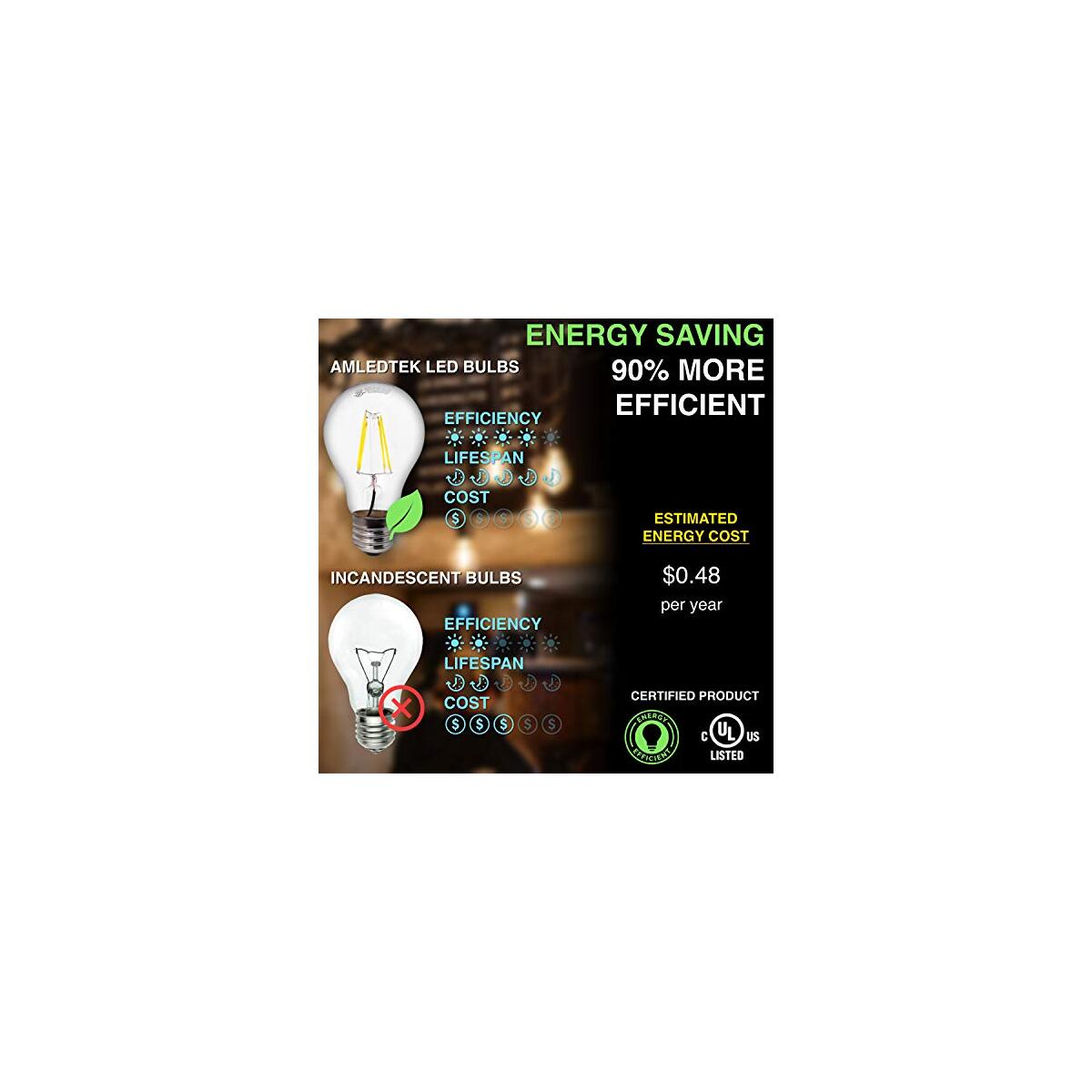 Led Light Bulbs 2 Rebate - RebateKey
