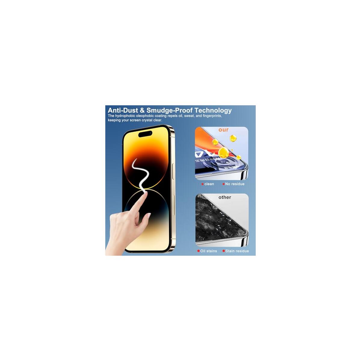 16 Pro Max Screen Protector Kits Cashback - RebateKey