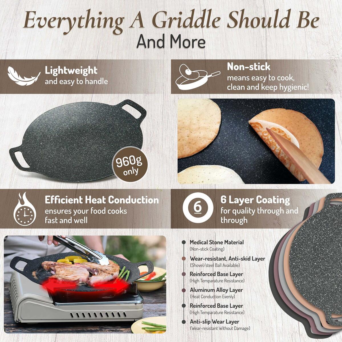 Korean Grill Pan Cashback Rebate - RebateKey