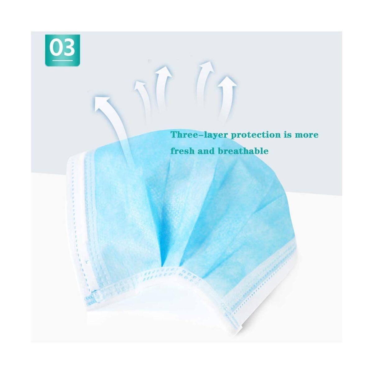 Disposable Face Masks Rebates - RebateKey