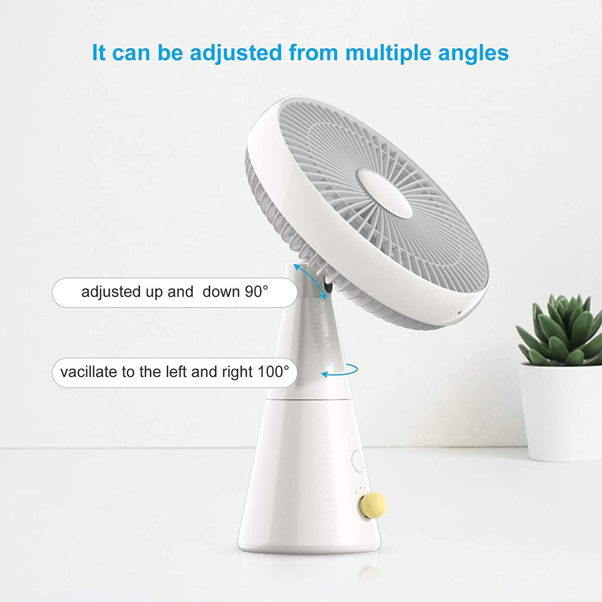 Small Fan Rebates - RebateKey