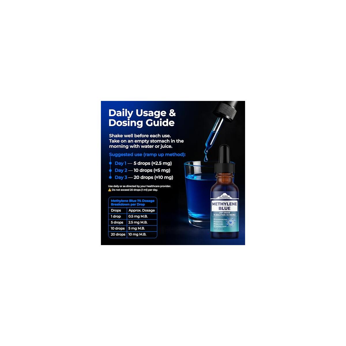 Methylene Blue Pharmaceutical Grade 5 Rebate - RebateKey