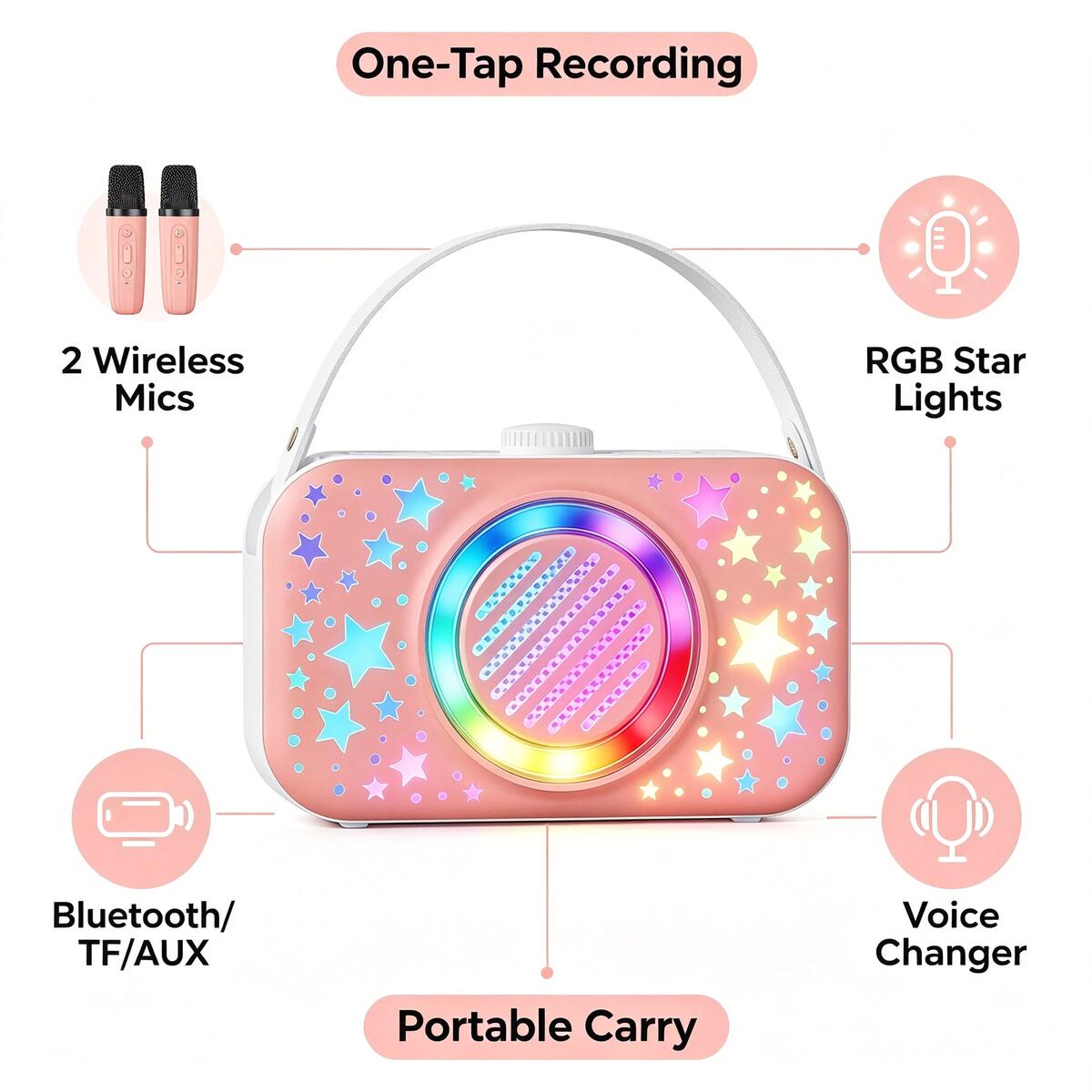Portable Bluetooth Karaoke Machine Cashback Rebates - RebateKey