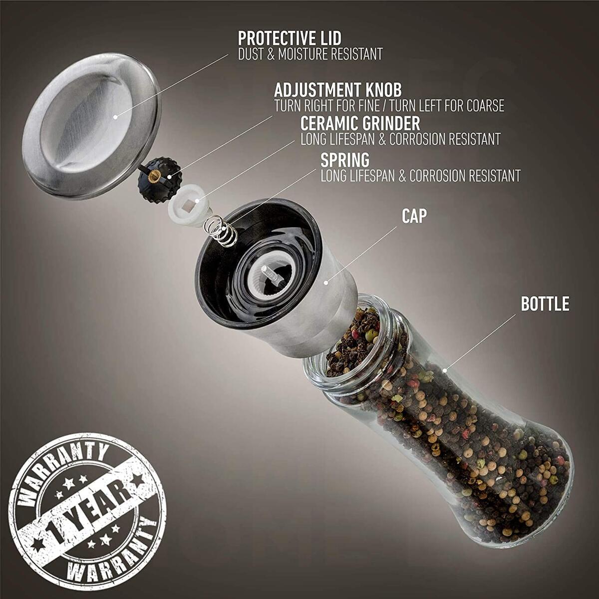 Salt Or Pepper Grinder Cashback Rebates - RebateKey