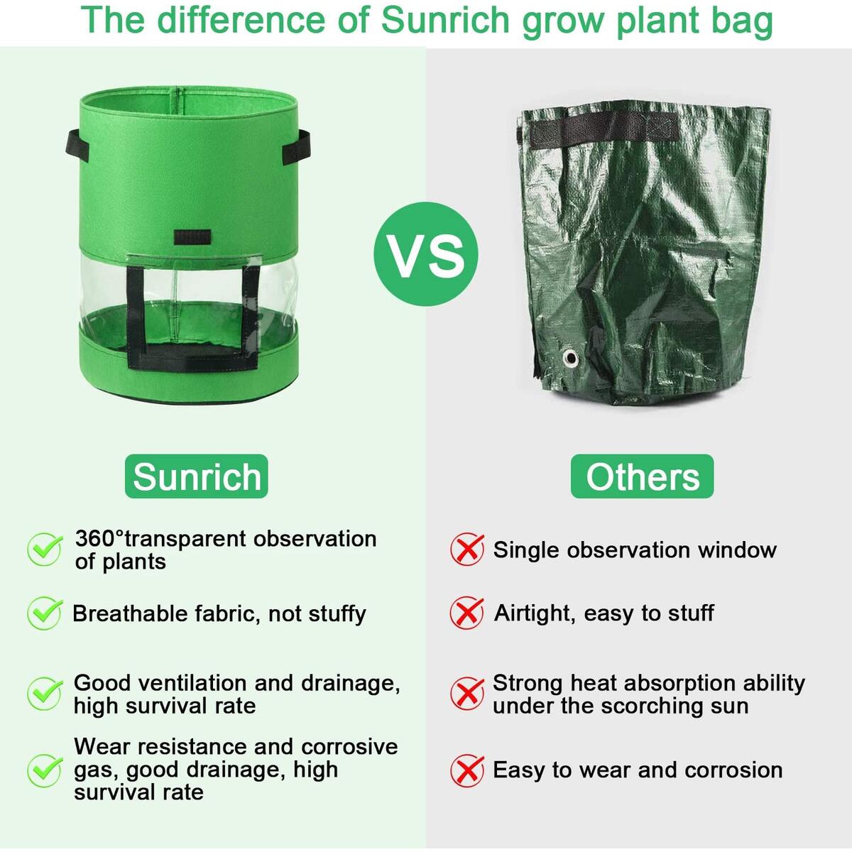 Plant Grow Bags Cash Back - RebateKey