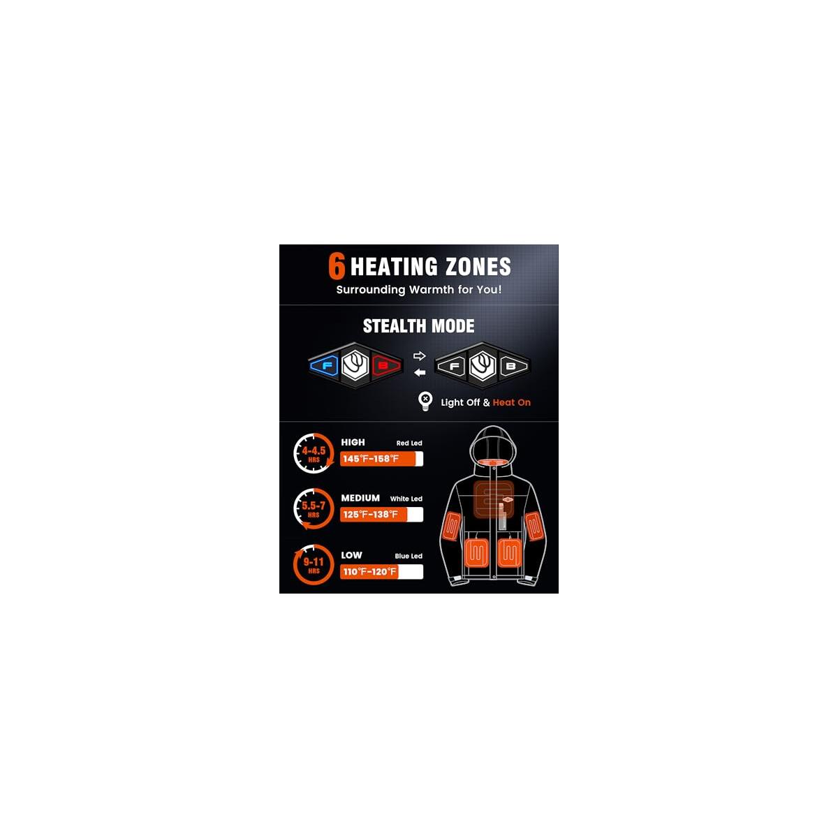 Heated Jacket For Men Cash Back - RebateKey