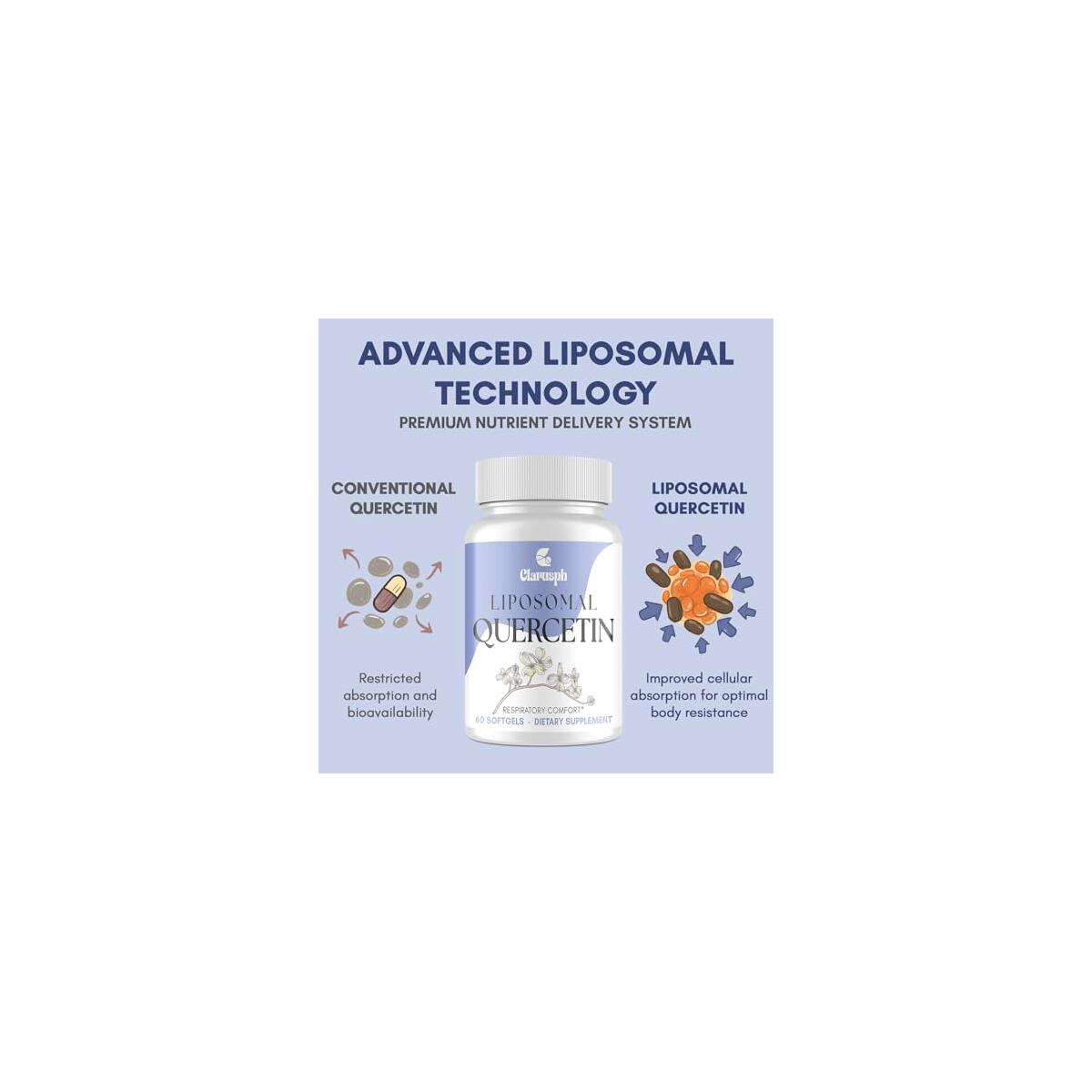 Liposomal Quercetin Supplement Rebate - RebateKey