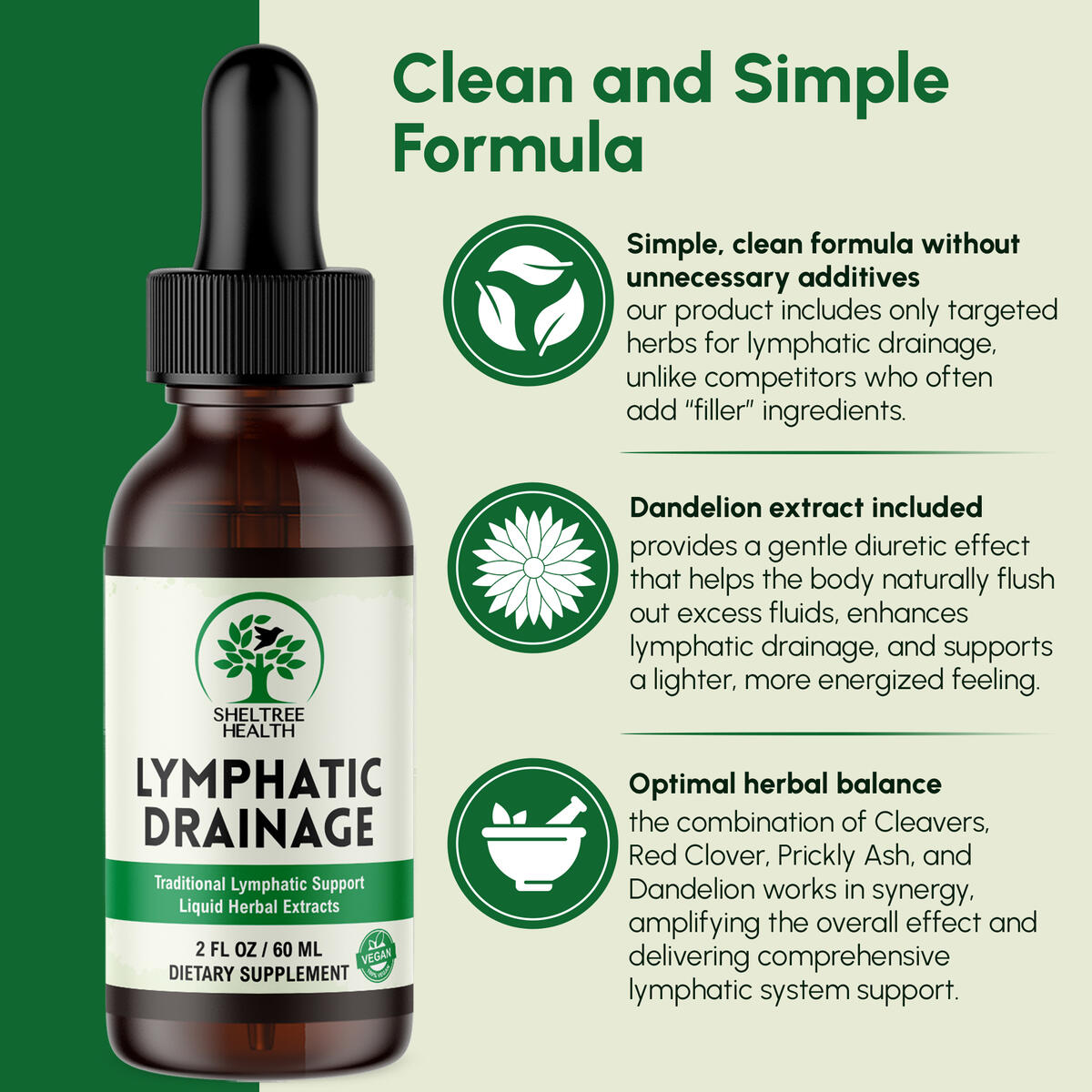 Lymphatic Drainage Drops Cash Back - RebateKey