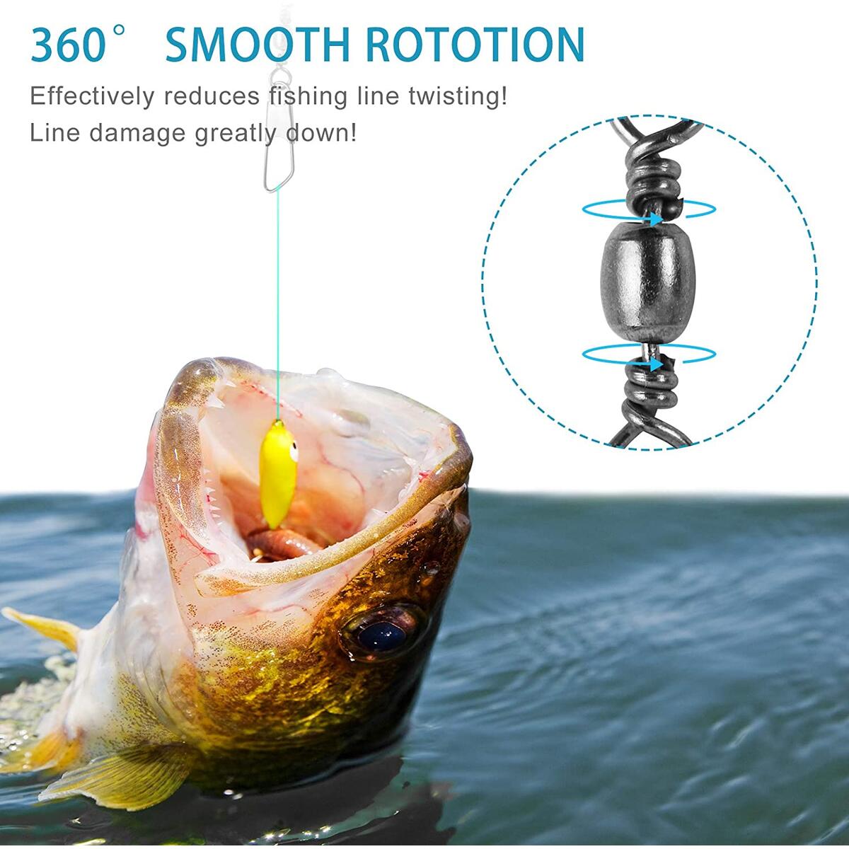 Fishing Swivels Cashback Rebate - RebateKey
