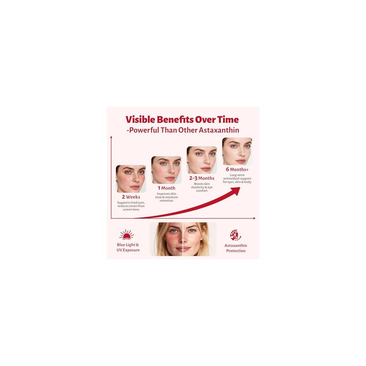 Astaxanthin 2 Cashback - RebateKey