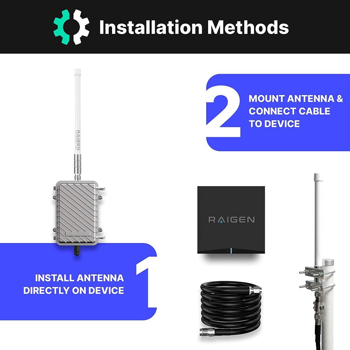 Dbi Antenna Cash Back - RebateKey
