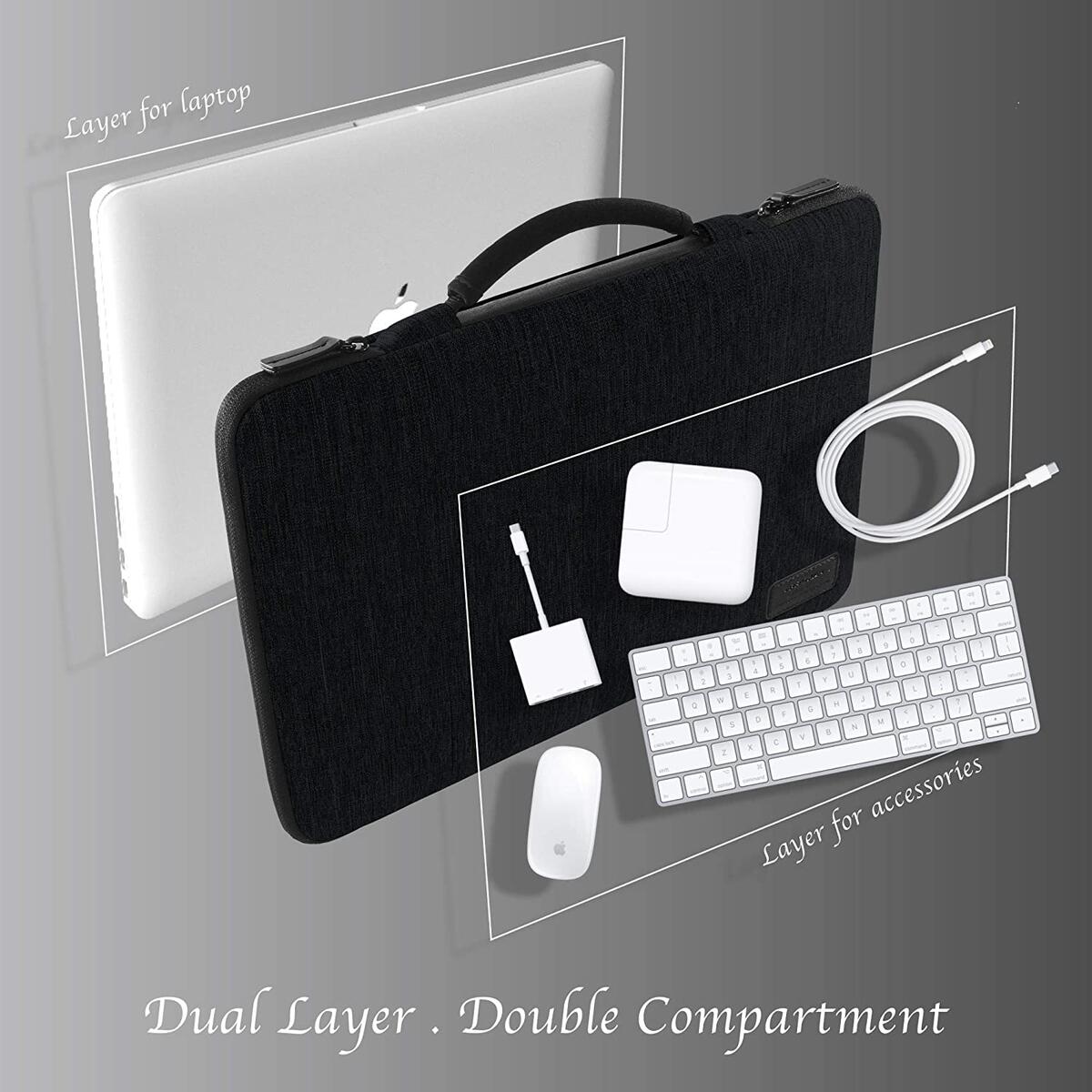 Bag Briefcase Cover Cash Back - RebateKey