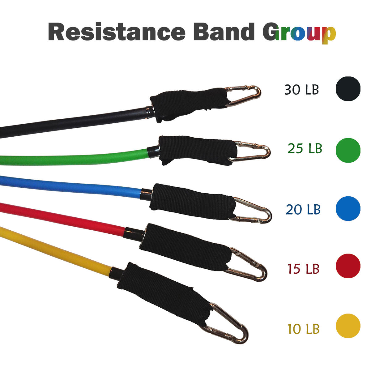 Exercise Resistance Band Cashback Rebates - RebateKey