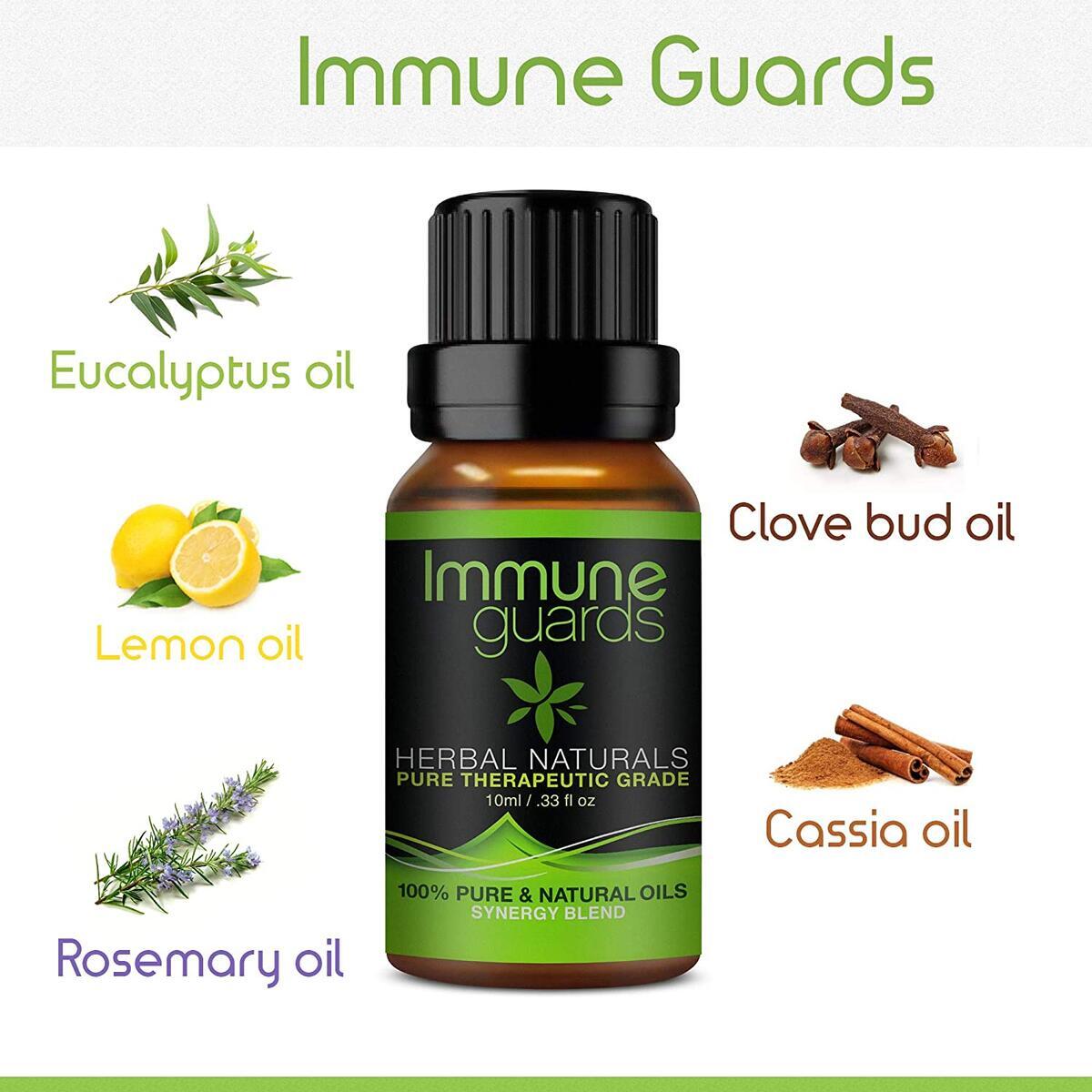 Essential Oil Set Rebate - RebateKey