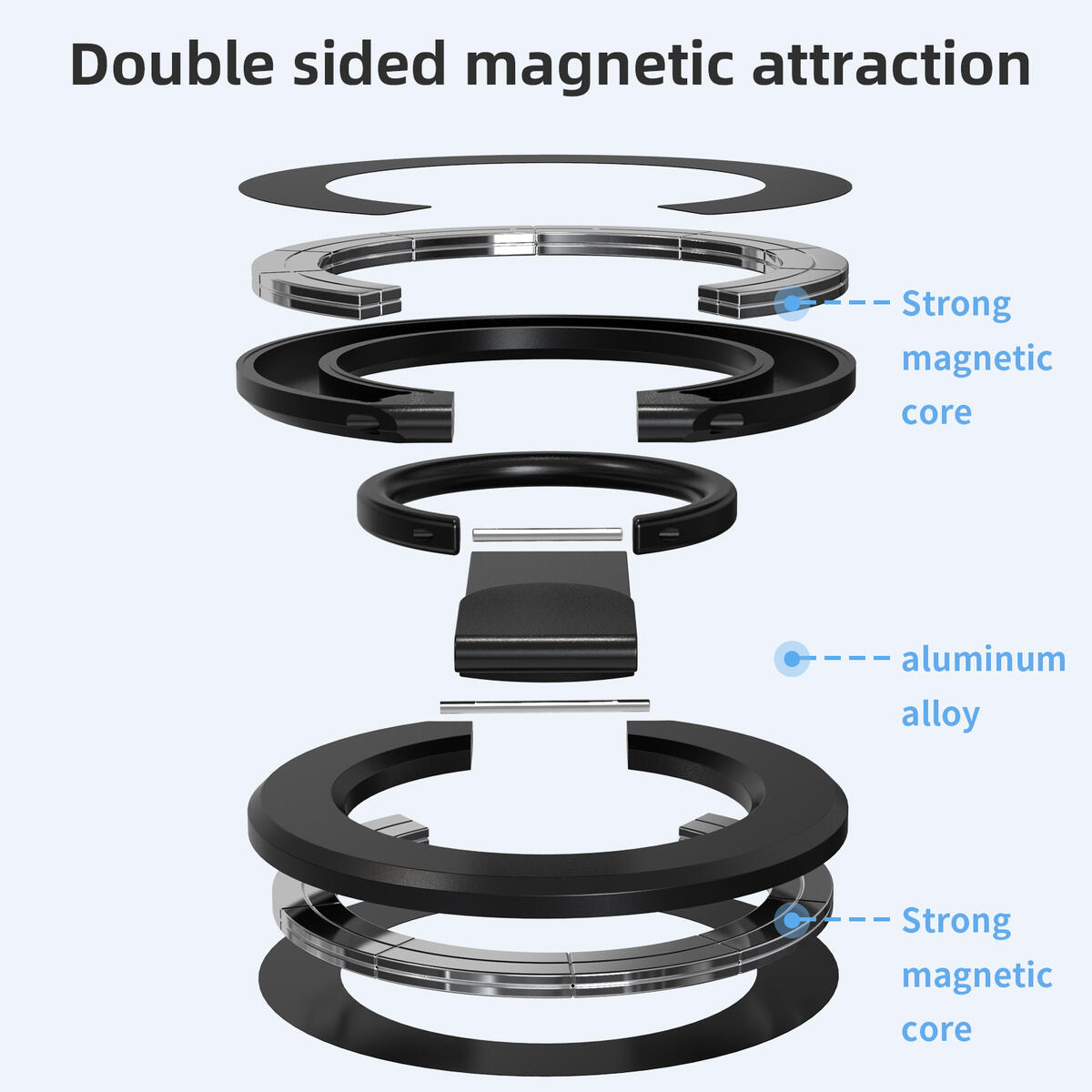 Respected Bro Magnetic 1 Cashback - RebateKey