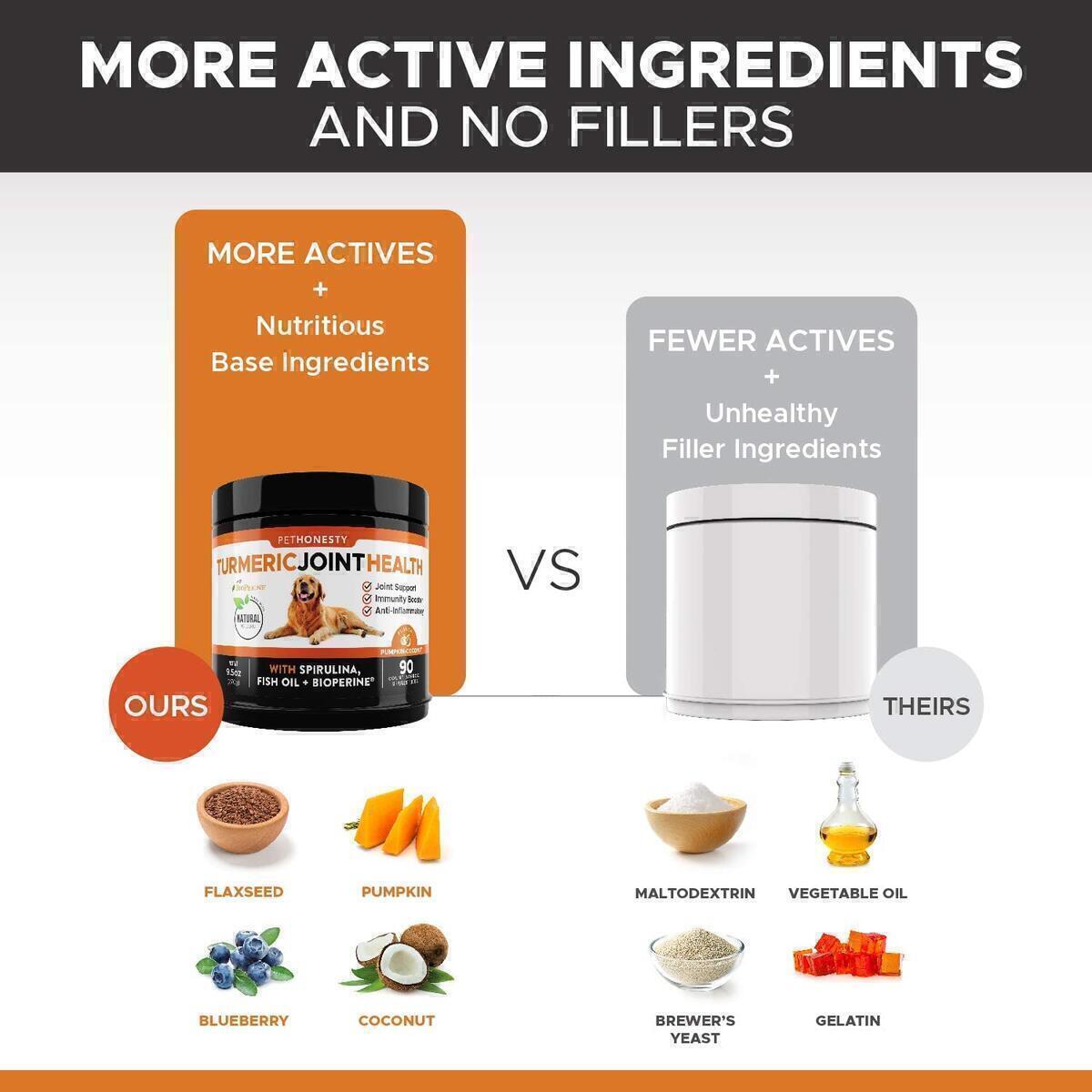 Joint Supplements Rebate - RebateKey