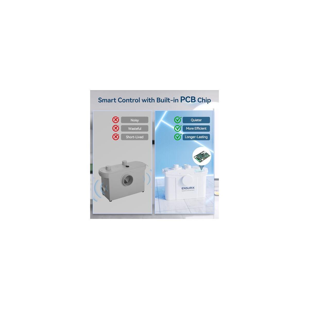 1200w Macerator Pump Cashback - RebateKey