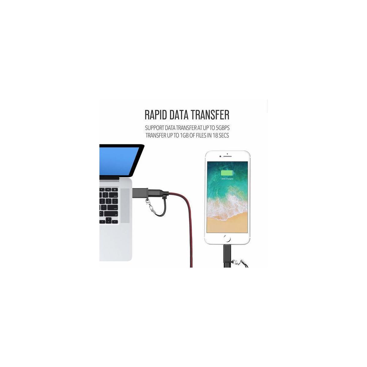 Unitron World Universal 4 In 1 3ft Multi Charger Cable Usb C And Micro Usb9 Cashback Rebates - RebateKey