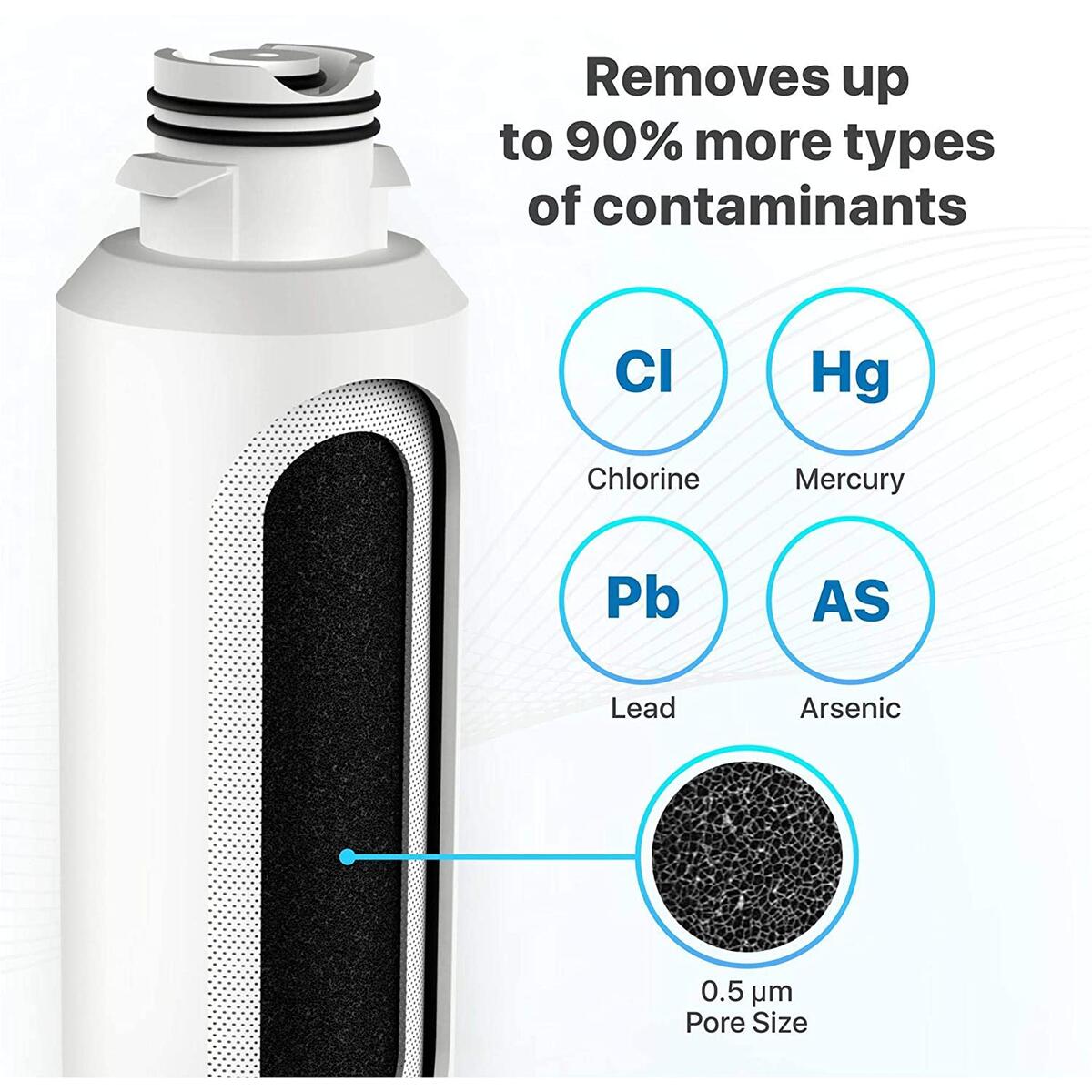 Wildberries Replacement Cashback Rebates - RebateKey