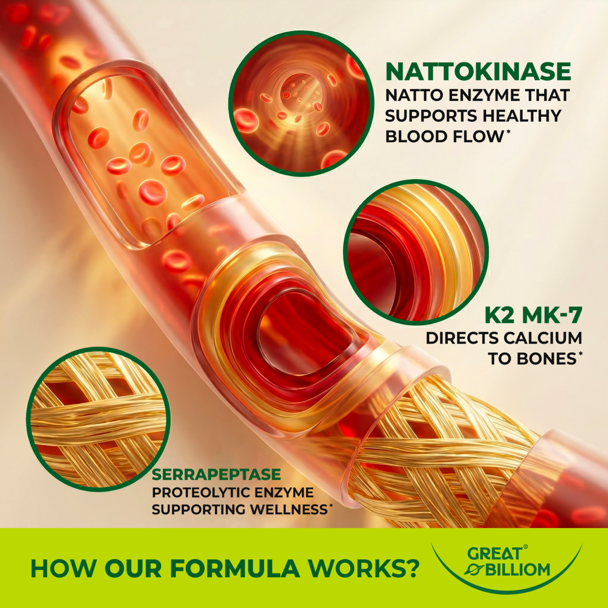 Nattokinase 10800 Fu Cashback Rebate - RebateKey