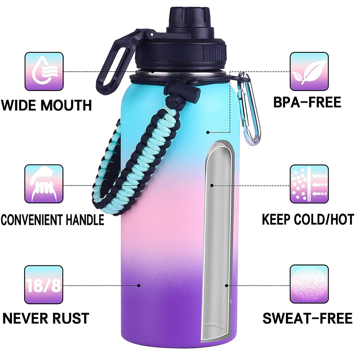 Steel Water Bottle 1 Cashback Rebate - RebateKey