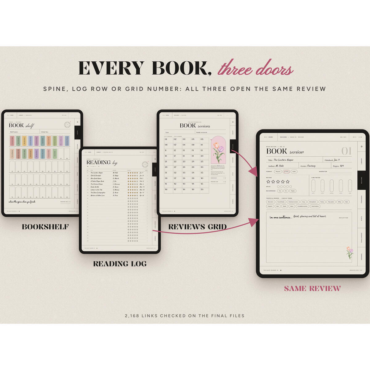 Digital Reading Journal 1 Cash Back - RebateKey
