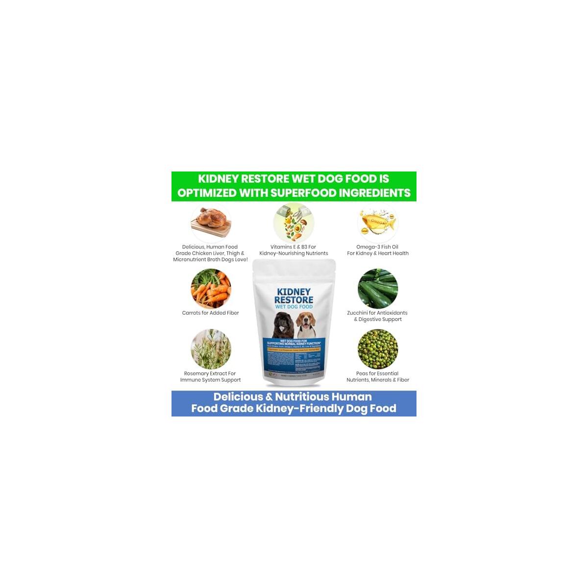 Kidney Care Dog Food Cashback Rebate - RebateKey