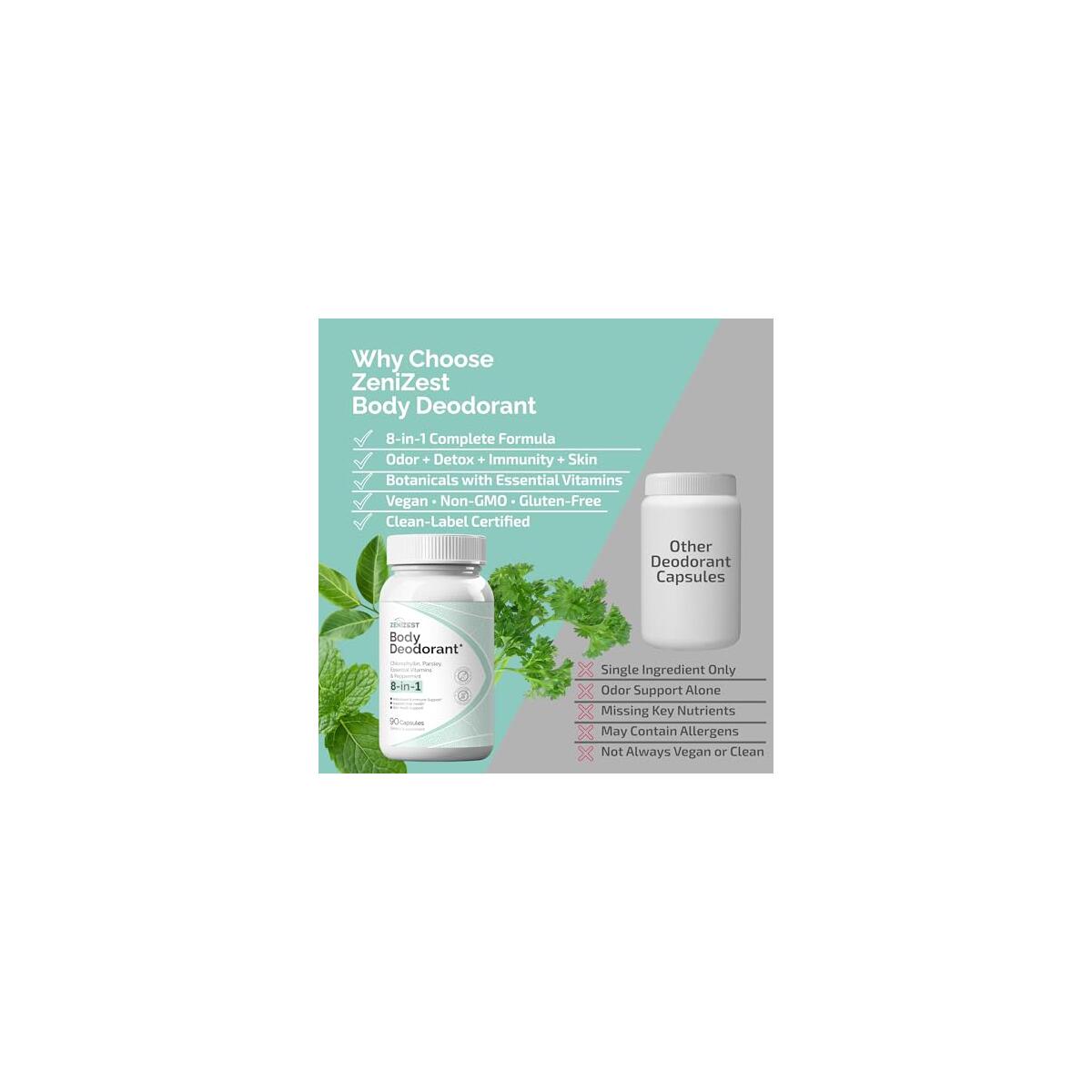 Body Deodorizing Supplement Rebates - RebateKey