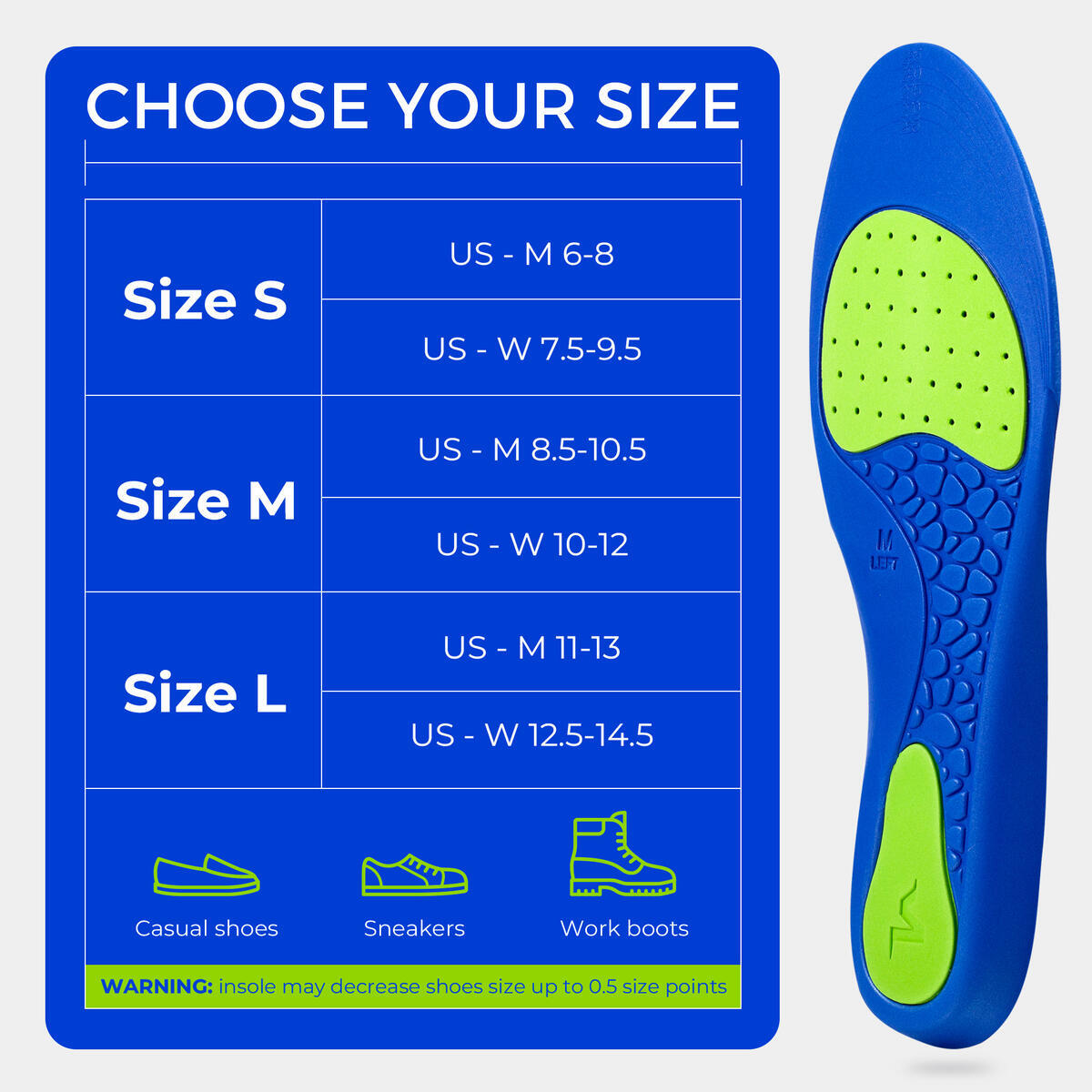 Plantar Fasciitis Insoles Cashback Rebate - RebateKey