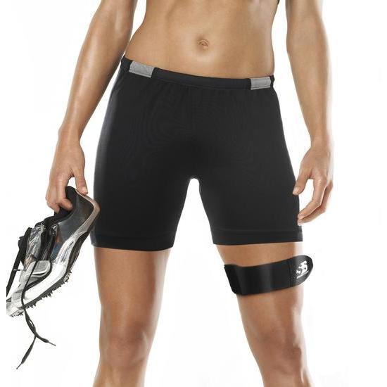 Best It Band Strap For Men And Women Iliotibial Band Syndrome Above Or