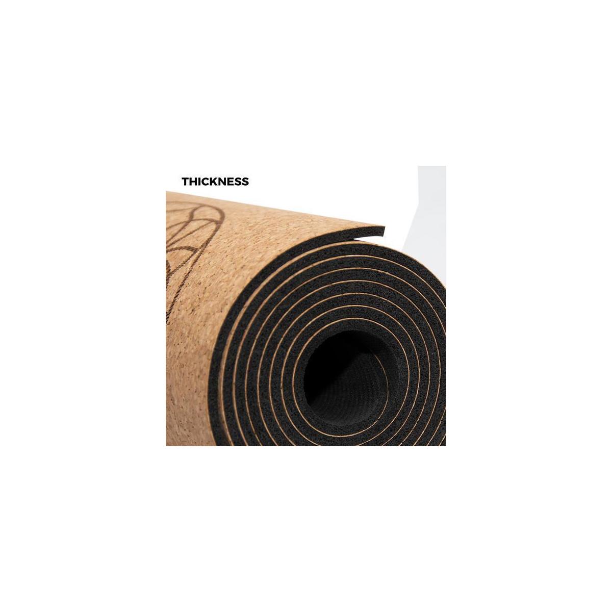 Yoga Mat Cashback Rebates - RebateKey