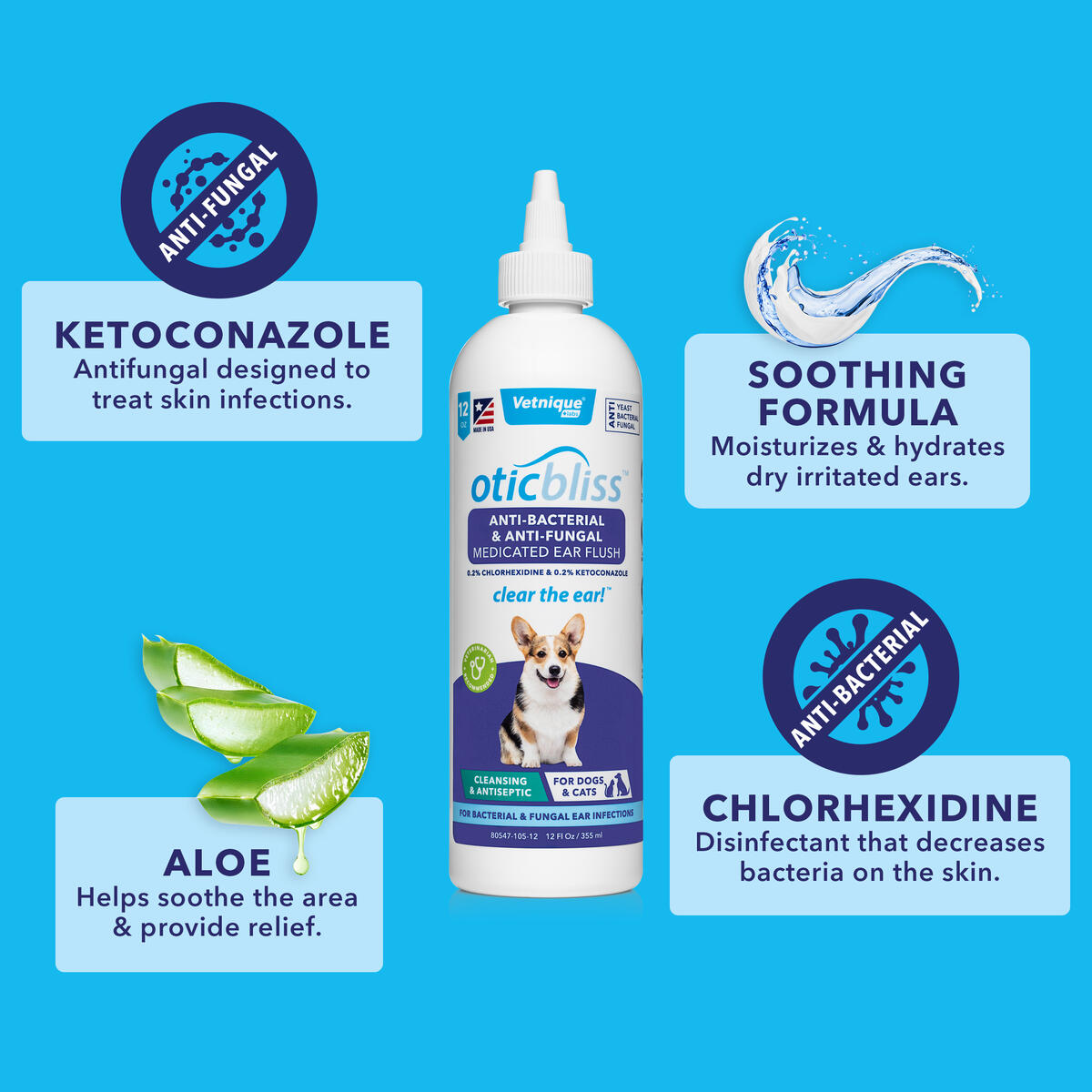 Medicated Ear Flush Cash Back RebateKey