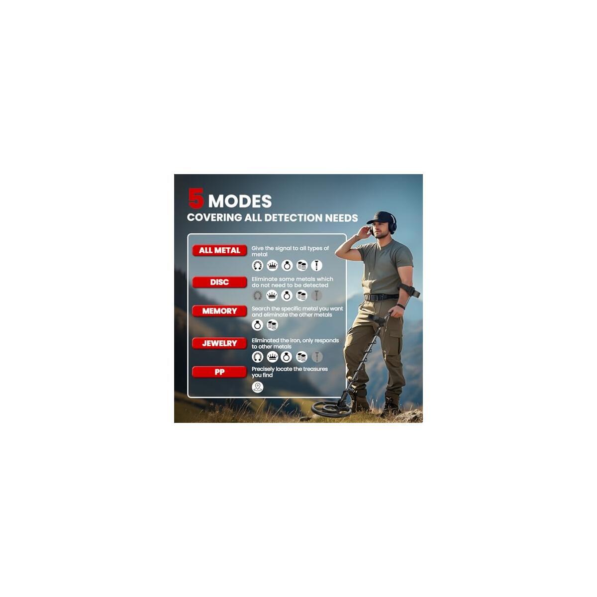Professional Gold Detector 1 Cash Back - RebateKey