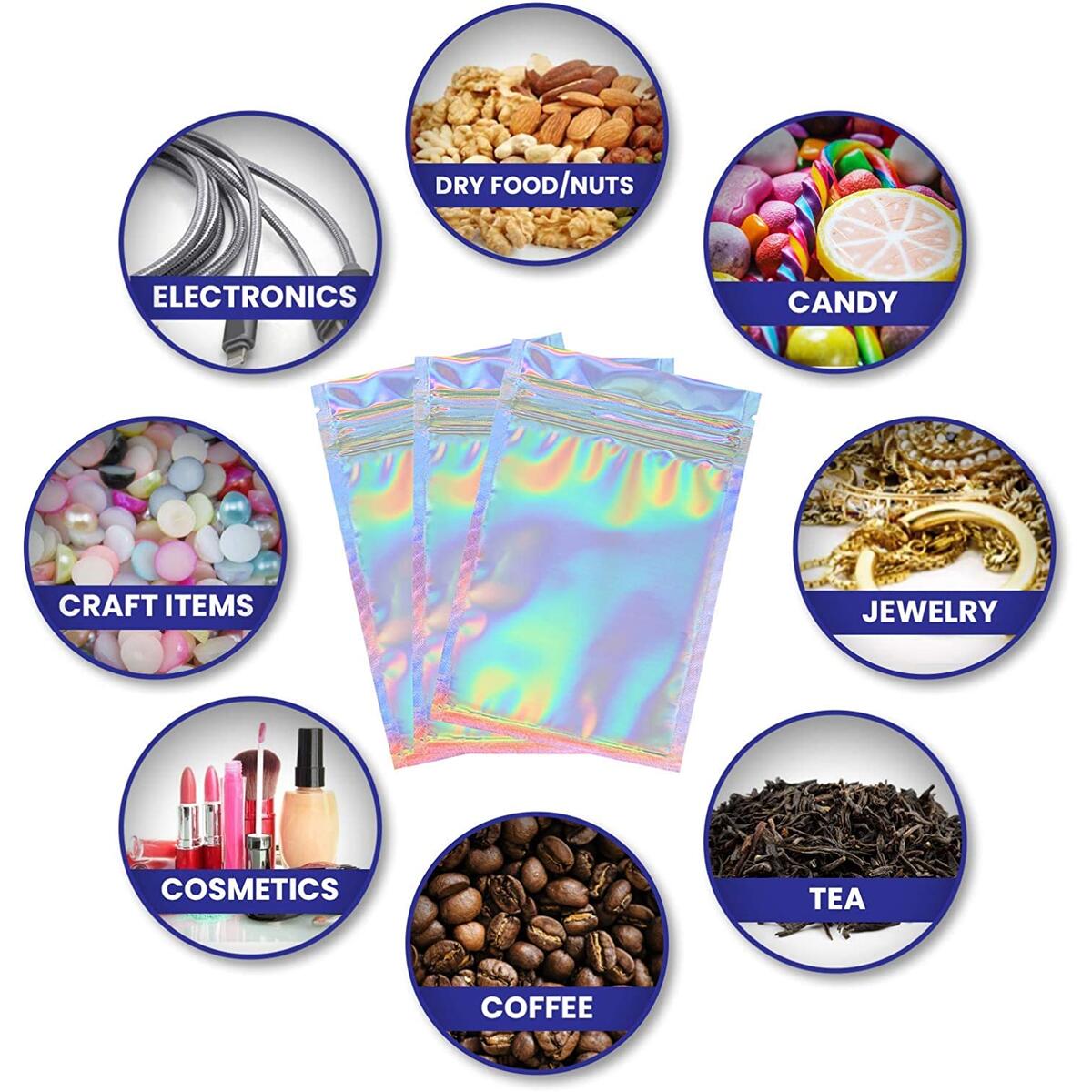 Resealable Packaging Bag Cashback - RebateKey