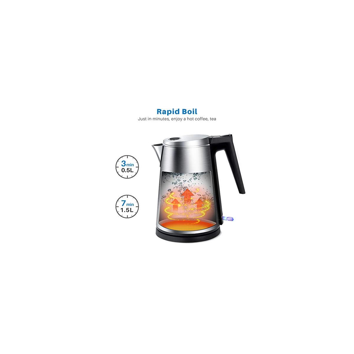 Electric Kettle Cashback Rebates - RebateKey