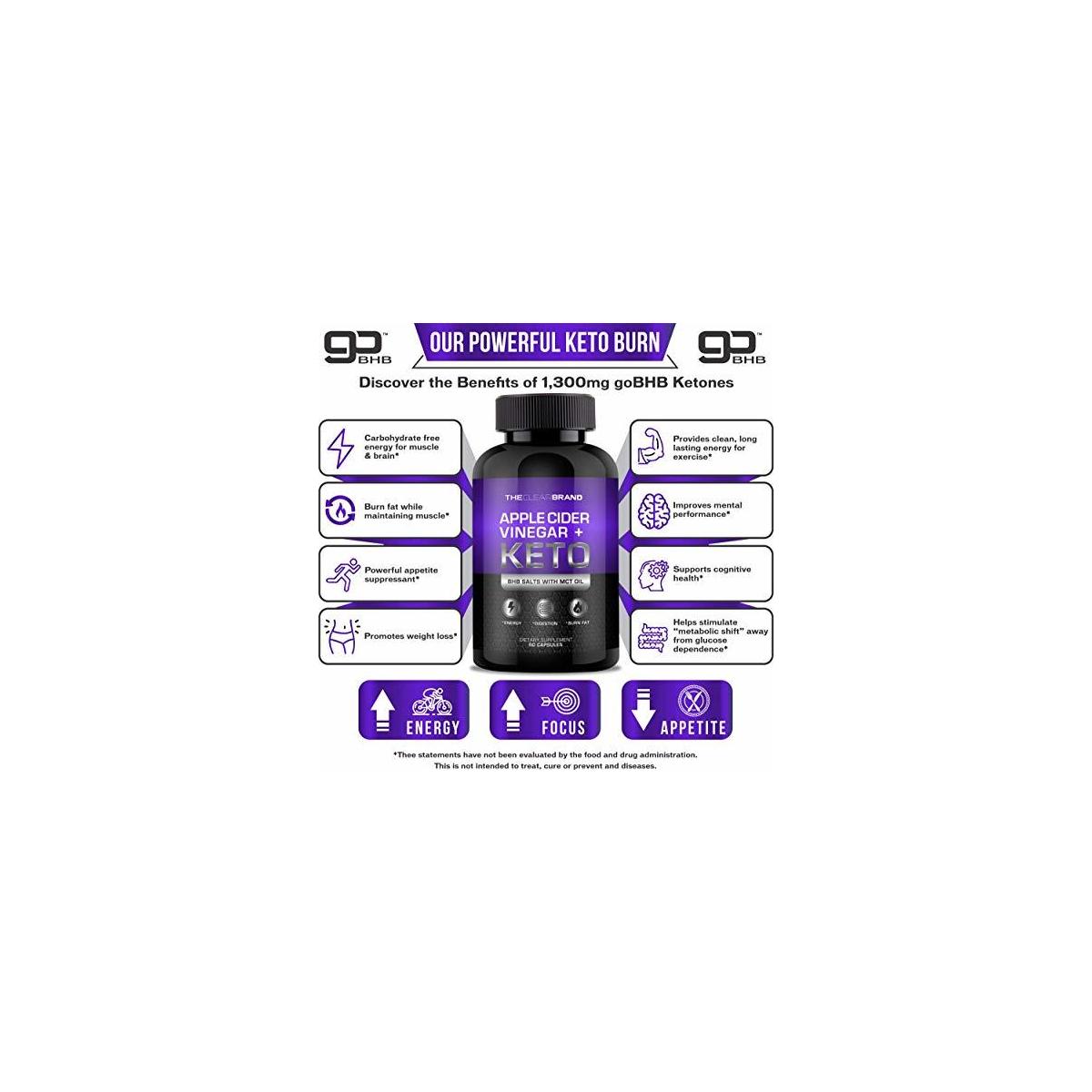 Keto Diet Pills Apple Cider Vinegar Bhb Salts Mct Oil Exogenous Ketones4 Rebates - RebateKey