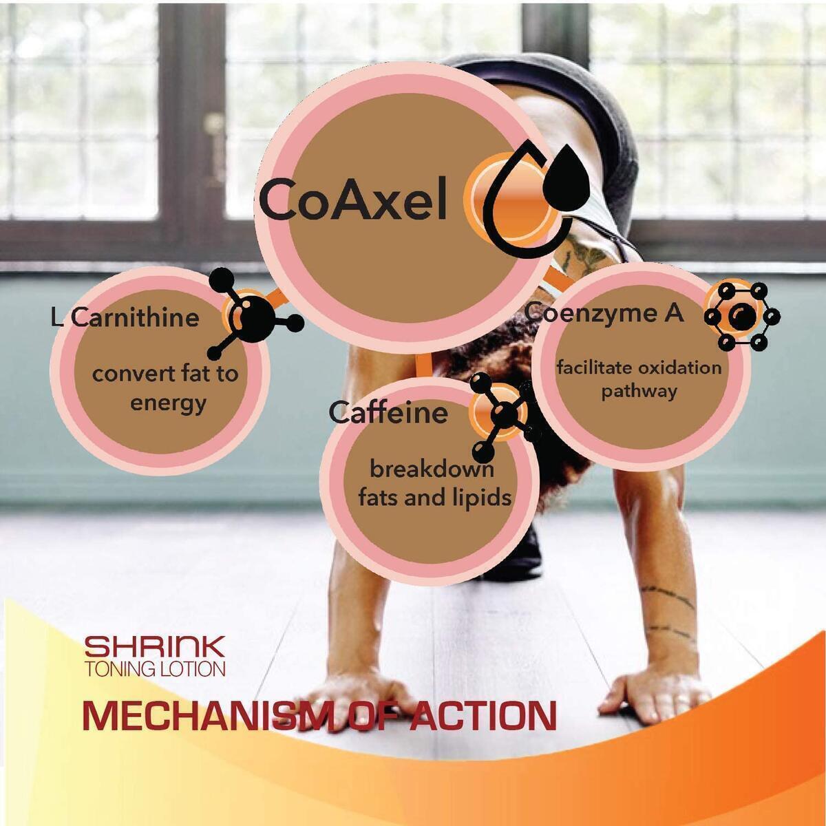 Slimming Cream Cashback Rebate - RebateKey