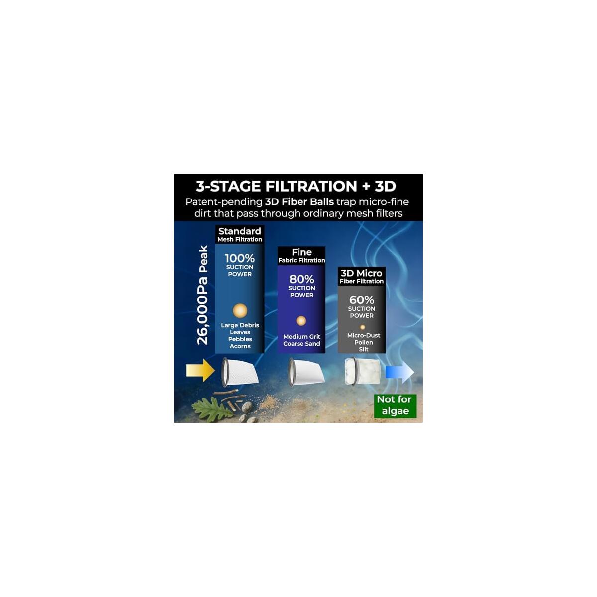 Pool Vacuum For Above Ground Pool Cash Back - RebateKey